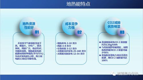 地热能清洁供暖技术推广前景概述