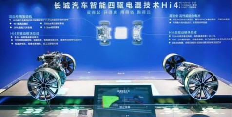 软实力+硬技术 长城汽车迎来智能新能源爆发增长期